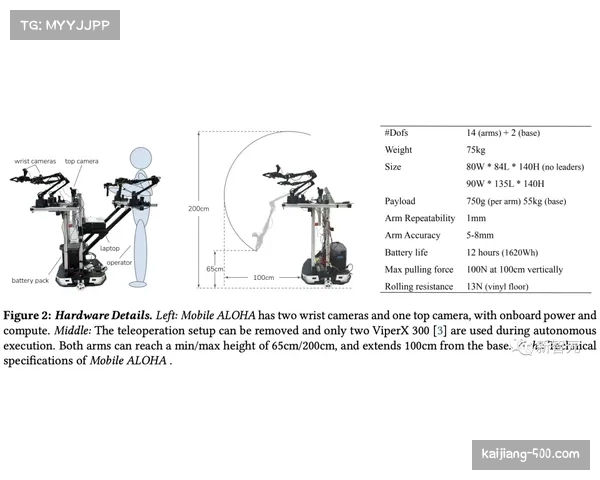 智能训练机器人实现发球速度旋转落点精细化调节 满足实战需求