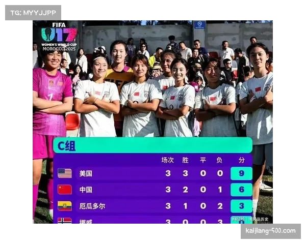 U17世界杯扩军至48队 亚洲9队参赛4队突围创最佳战绩